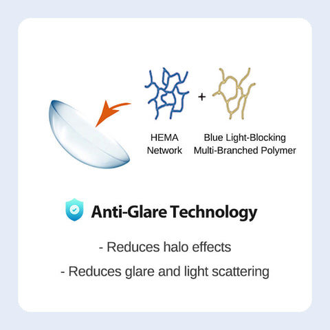 [1Day] Anti-Blue 405 Comfort 1-DAY Clear Contact Lenses (10Lenses)