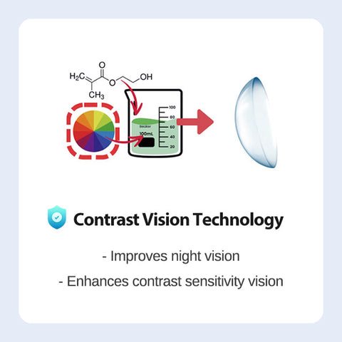 [1Day] Anti-Blue 405 Comfort 1-DAY Clear Contact Lenses (10Lenses)